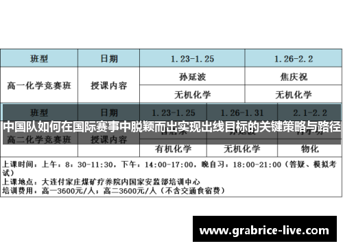 中国队如何在国际赛事中脱颖而出实现出线目标的关键策略与路径